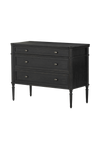 Distressed Black